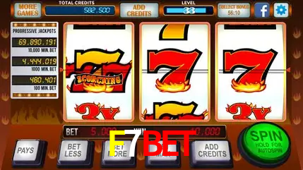 Descubra a Essência do F7BET: Nossa História e Compromissos